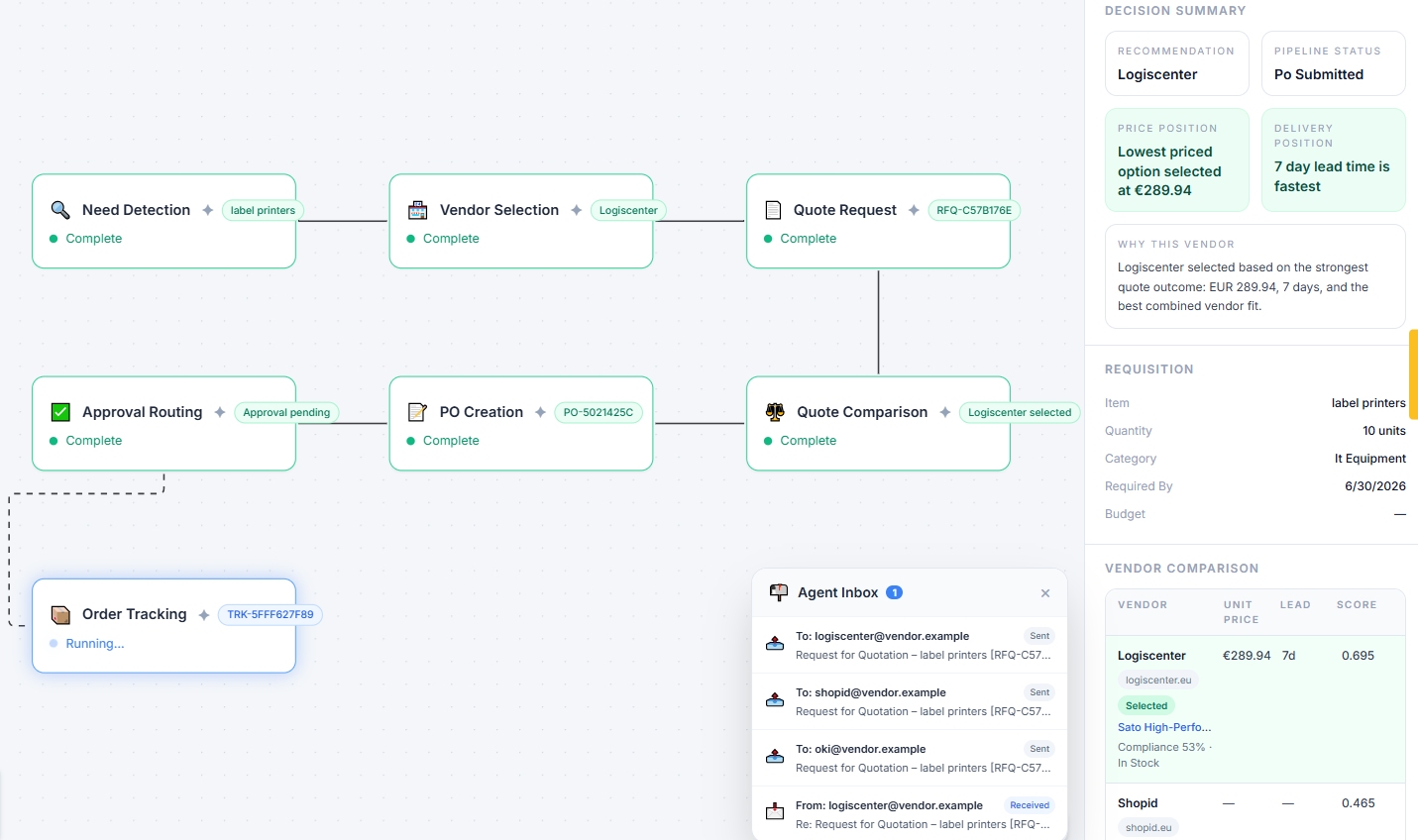Sidrun Source pipeline view