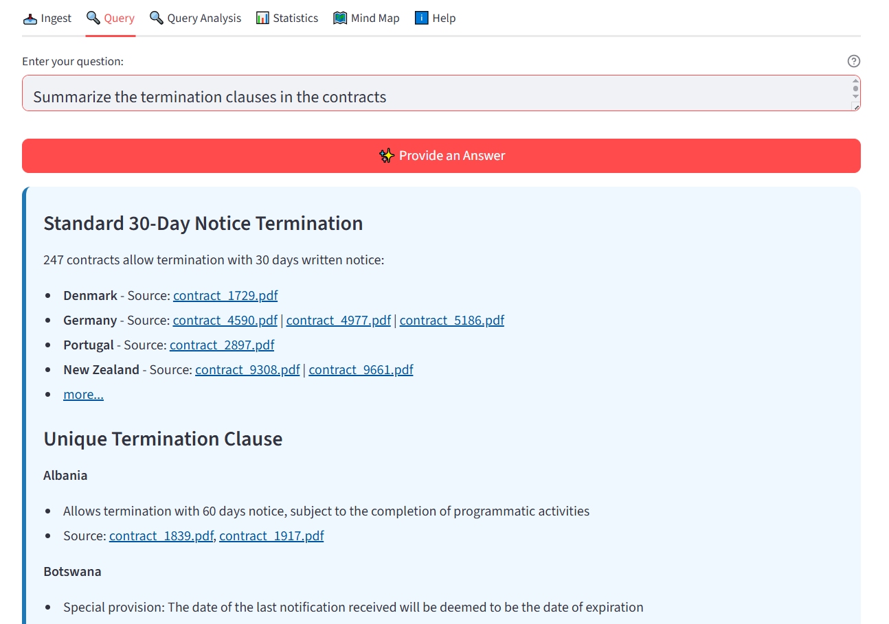 Sidrun Insight — query your contracts with AI